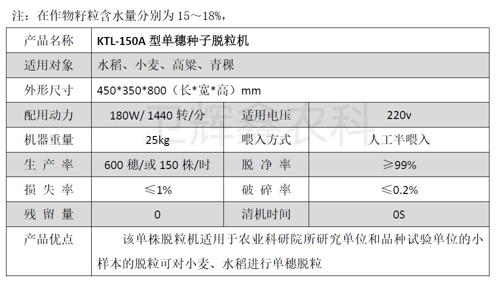 KTL-150A