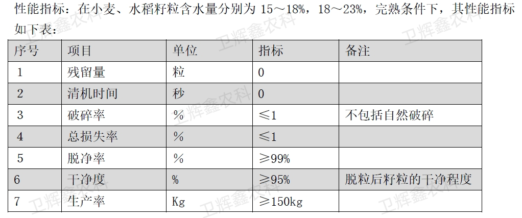 xnk-3c-下