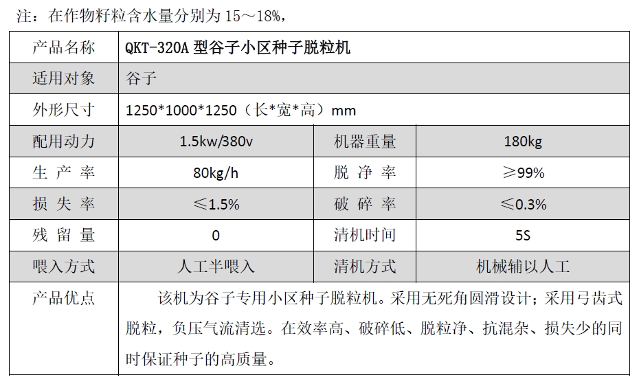 320A谷子