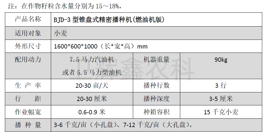 播燃油